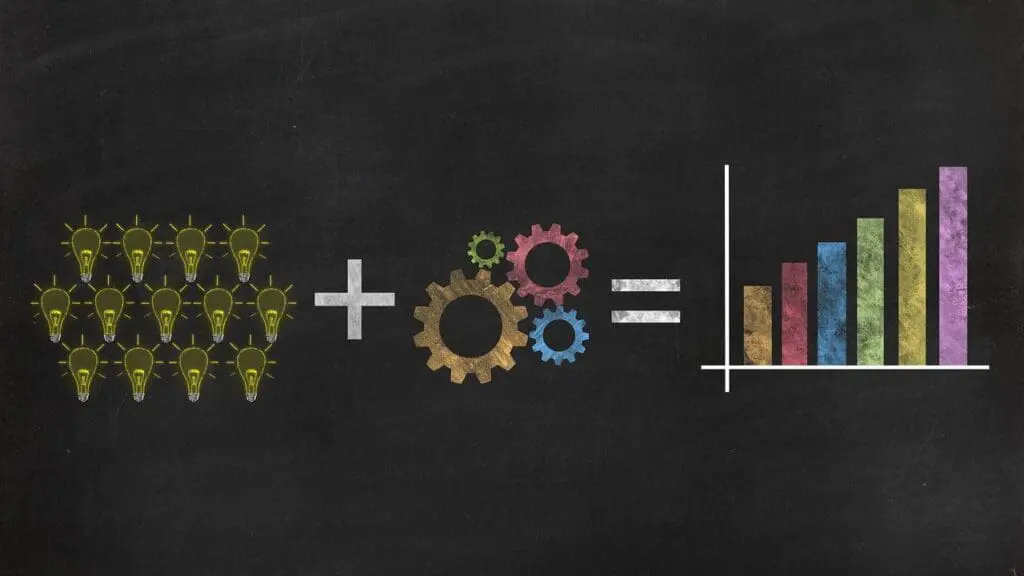 Marketing to Turn Prospects into Promoters - Invest in Technology - Light Bulbs plus Gears equals Bar Chart with Increasing Results