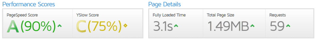 Korteco GTMetrics Scores - Great Commercial Construction Websites