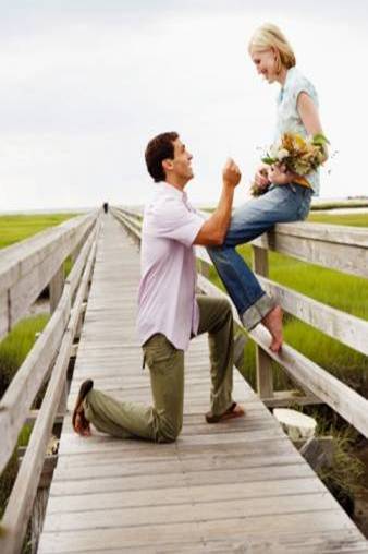 You're proposing marriage on the first date 