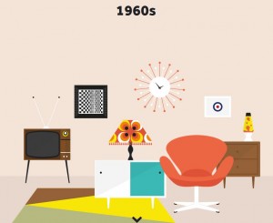 Interior Design by Decade Parallax Scrolling Site