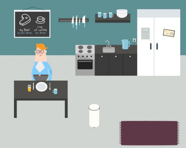 Every Last Drop Parallax Scrolling Site