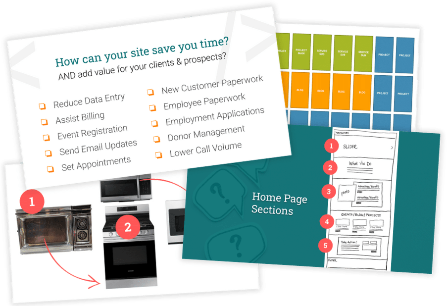 Website Planning Workshop Example Presentation Slides