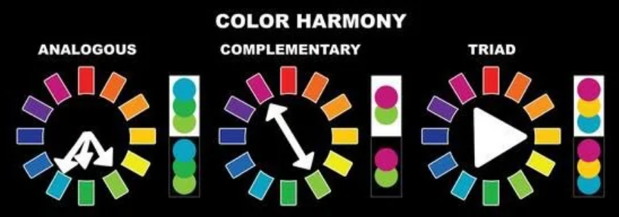 Color Harmony Chart Snip