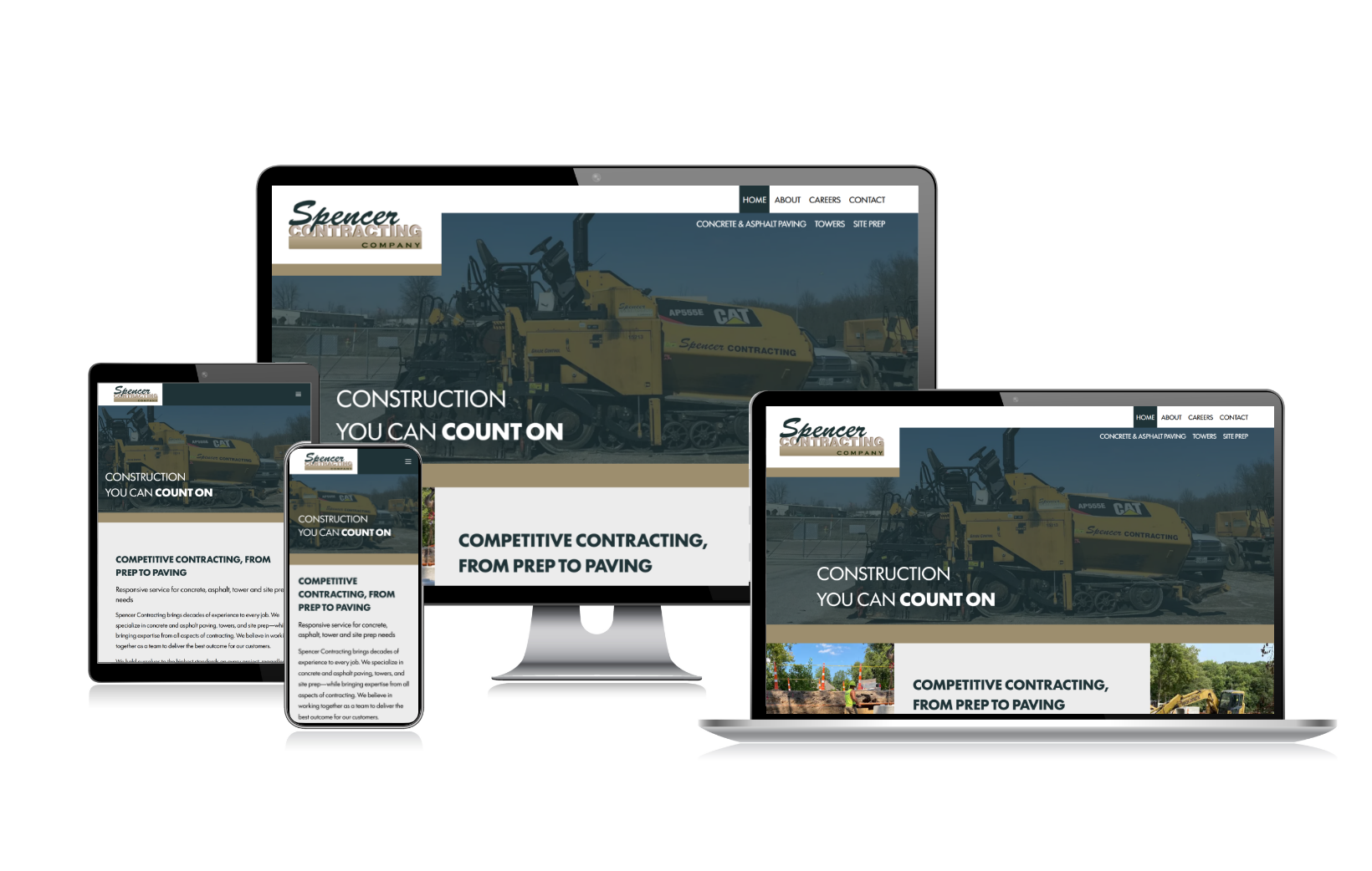 Spencer Contracting Company Devices