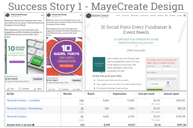 Success story 1 - MayeCreate Design Information
